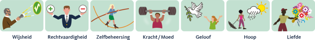 7deugden email footer bb 1200